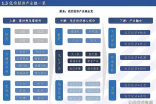 开云app体育官网入口在哪里找截图3